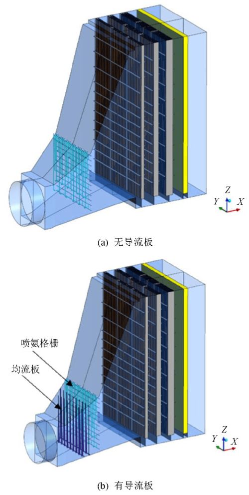 燃气轮机烟气SCR脱硝系统优化设计与建筑智能化系统工程安装交互研究