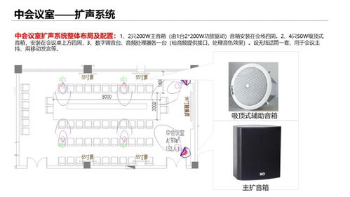 学校培训楼智能化弱电工程设计方案