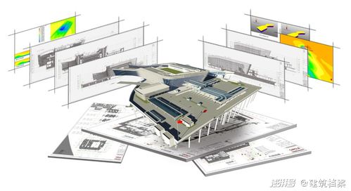 莲塘口岸 开放之门，一个流动的绿色口岸——建筑智能化系统工程安装实践